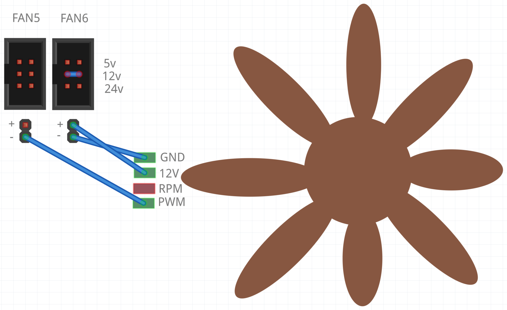 Driving a 4pin computer PWM fan on the BTT Octopus using Klipper